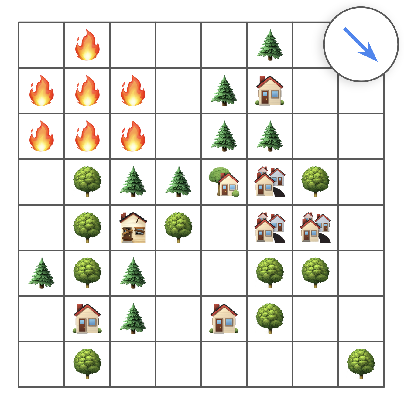 a wildfire spread graph